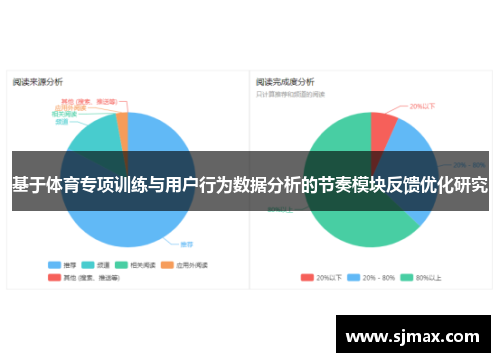 基于体育专项训练与用户行为数据分析的节奏模块反馈优化研究