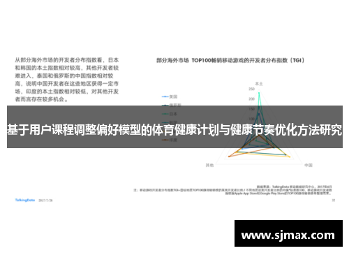 基于用户课程调整偏好模型的体育健康计划与健康节奏优化方法研究