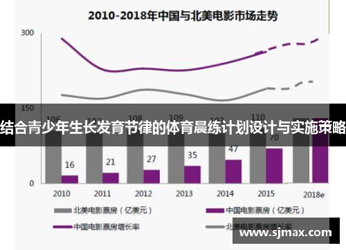 结合青少年生长发育节律的体育晨练计划设计与实施策略