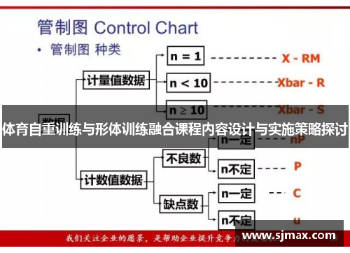 体育自重训练与形体训练融合课程内容设计与实施策略探讨